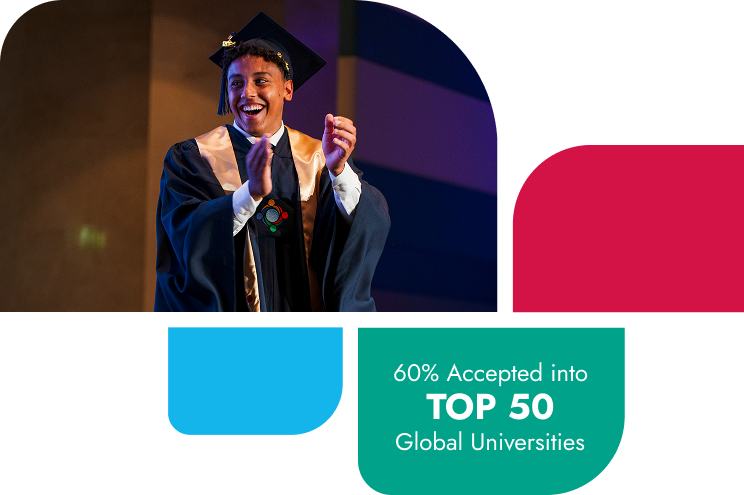 University Destinations